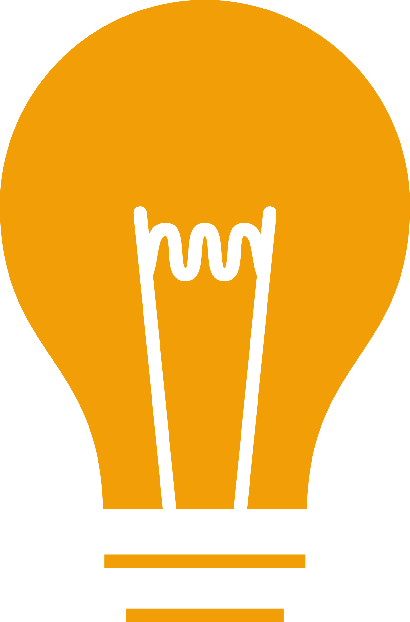 Relocation Technology